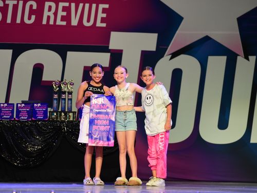 Riverside, CA - 6/3/2022 - Awards