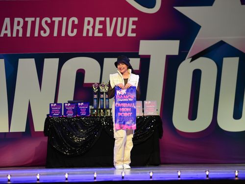 Riverside, CA - 6/3/2022 - Awards