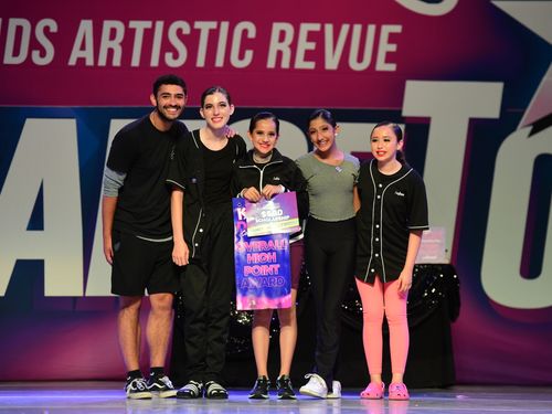 Riverside, CA - 6/3/2022 - Awards