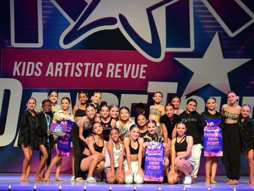 Riverside, CA - 6/3/2022 - Awards