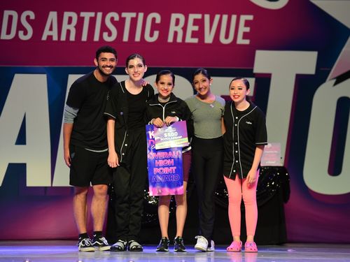 Riverside, CA - 6/3/2022 - Awards