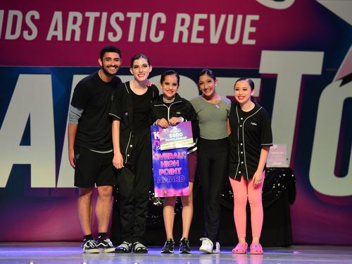 Riverside, CA - 6/3/2022 - Awards
