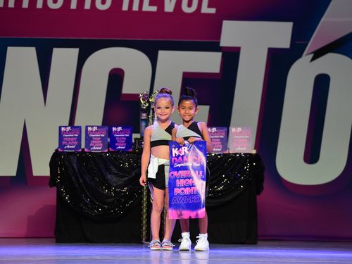 Riverside, CA - 6/3/2022 - Awards