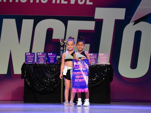 Riverside, CA - 6/3/2022 - Awards