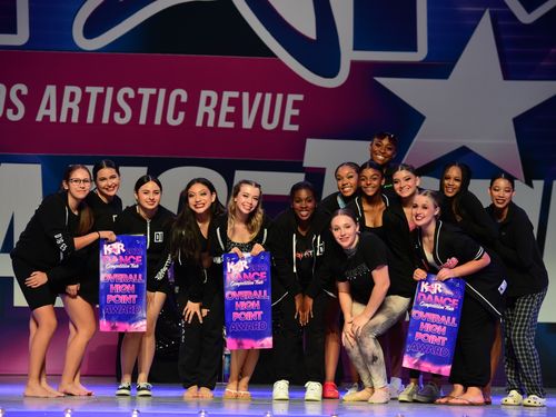 Riverside, CA - 6/3/2022 - Awards