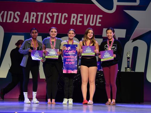 Riverside, CA - 6/3/2022 - Awards