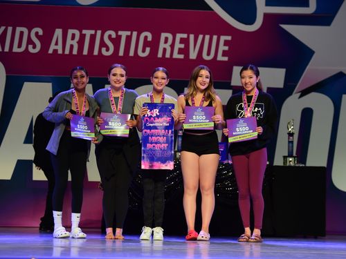 Riverside, CA - 6/3/2022 - Awards