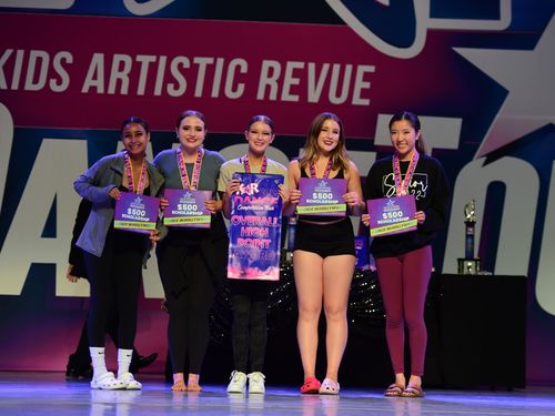Riverside, CA - 6/3/2022 - Awards
