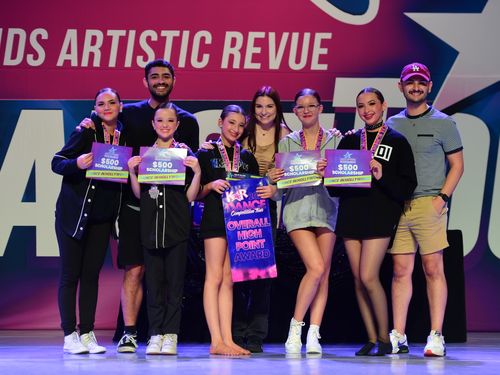 Riverside, CA - 6/3/2022 - Awards
