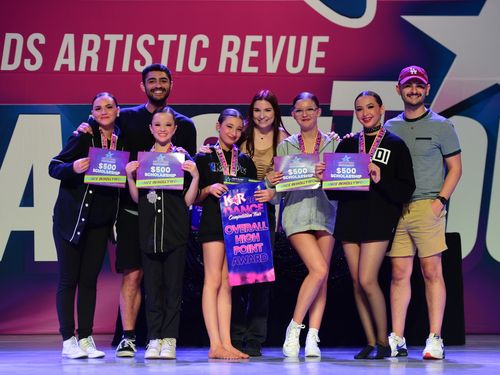 Riverside, CA - 6/3/2022 - Awards
