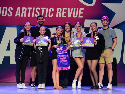 Riverside, CA - 6/3/2022 - Awards