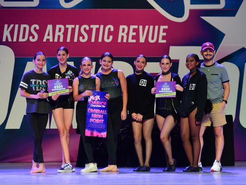 Riverside, CA - 6/3/2022 - Awards