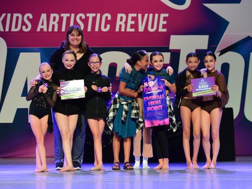 Riverside, CA - 6/3/2022 - Awards