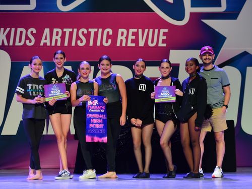 Riverside, CA - 6/3/2022 - Awards
