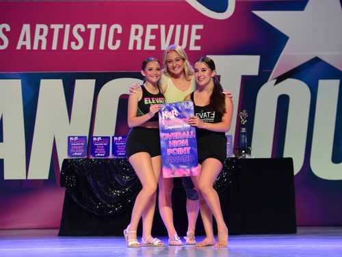 Riverside, CA - 6/3/2022 - Awards