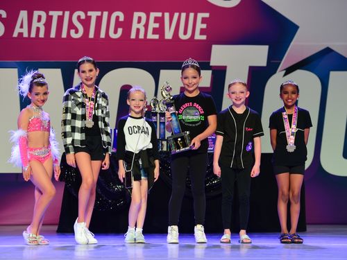 Riverside, CA - 6/3/2022 - Awards