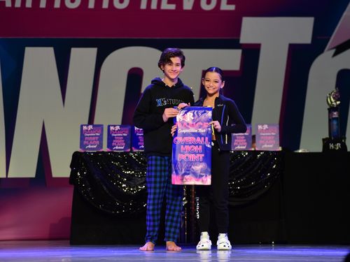 Riverside, CA - 6/3/2022 - Awards
