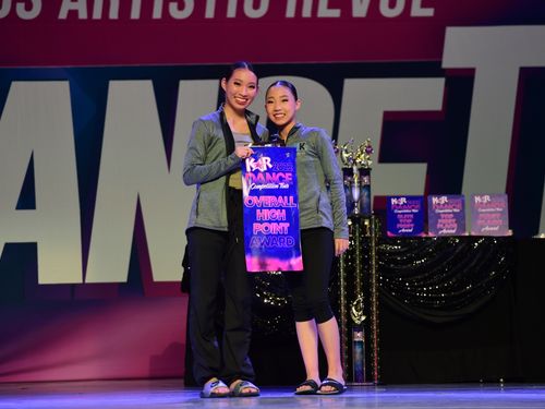 Riverside, CA - 6/3/2022 - Awards