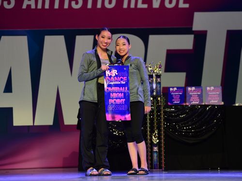 Riverside, CA - 6/3/2022 - Awards