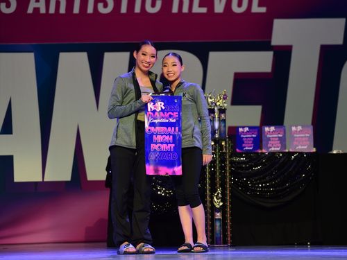 Riverside, CA - 6/3/2022 - Awards