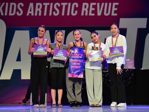 Riverside, CA - 6/3/2022 - Awards