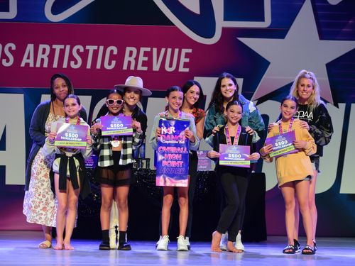 Riverside, CA - 6/3/2022 - Awards