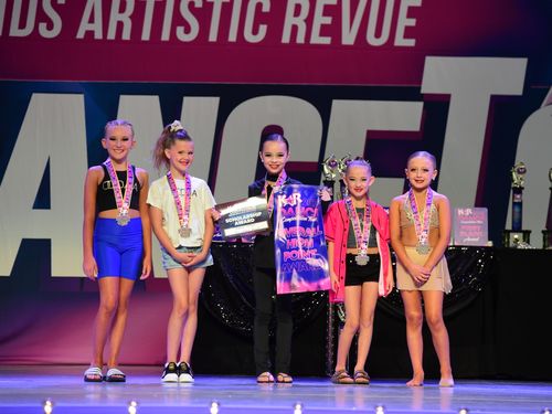 Riverside, CA - 6/3/2022 - Awards
