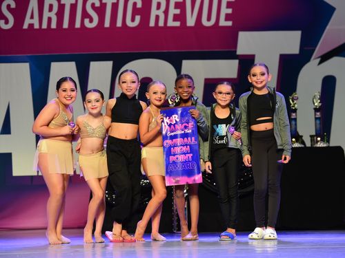 Riverside, CA - 6/3/2022 - Awards