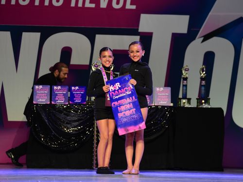 Riverside, CA - 6/3/2022 - Awards