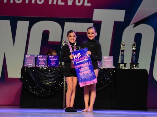 Riverside, CA - 6/3/2022 - Awards
