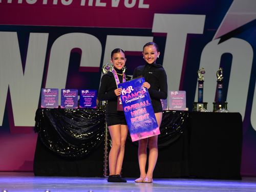 Riverside, CA - 6/3/2022 - Awards