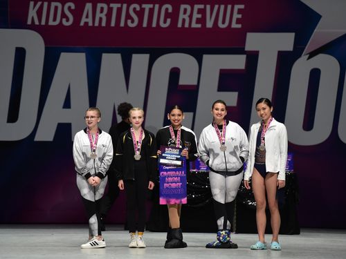 Lakeland, FL - 5/13/2022 - Awards