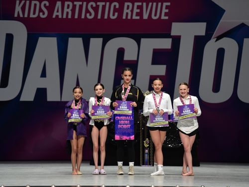 Lakeland, FL - 5/13/2022 - Awards