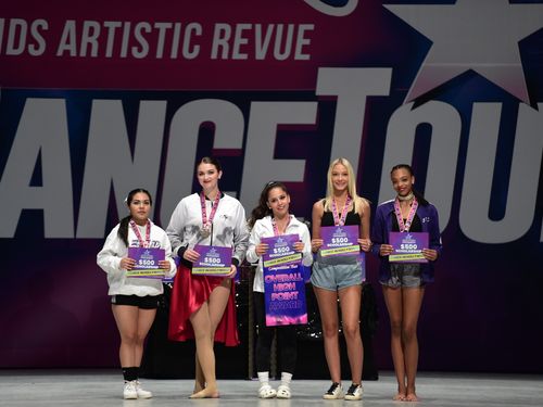 Lakeland, FL - 5/13/2022 - Awards