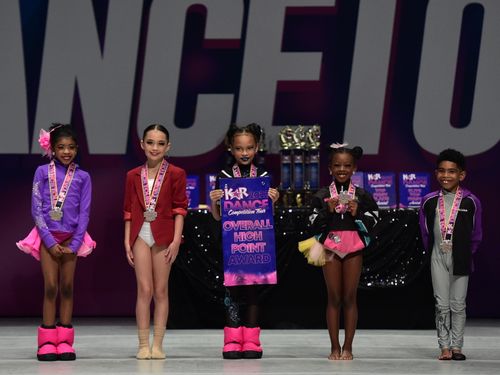Lakeland, FL - 5/13/2022 - Awards