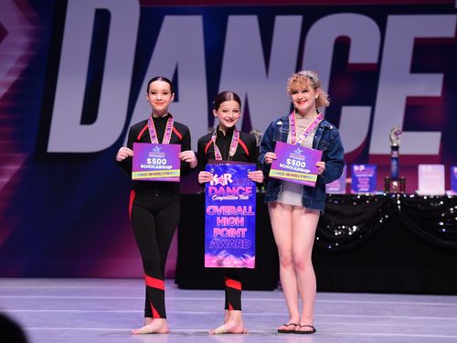 Columbus, OH - 5/13/2022 - Awards