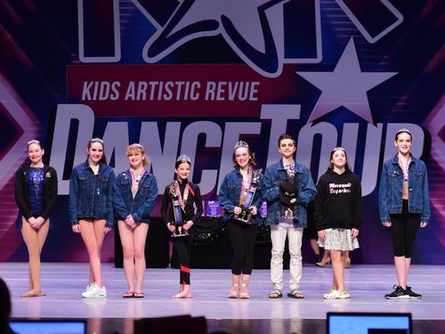 Columbus, OH - 5/13/2022 - Awards