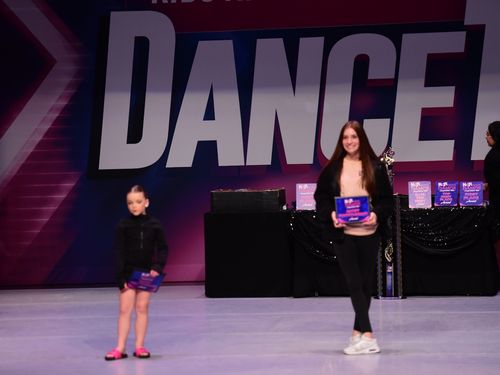 Columbus, OH - 5/13/2022 - Awards