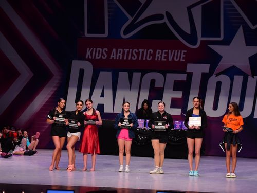 Columbus, OH - 5/13/2022 - Awards