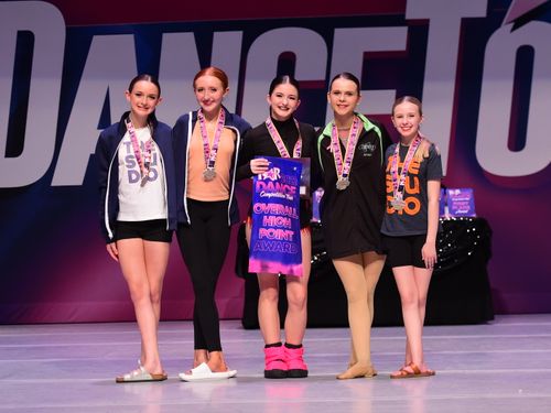 Columbus, OH - 5/13/2022 - Awards