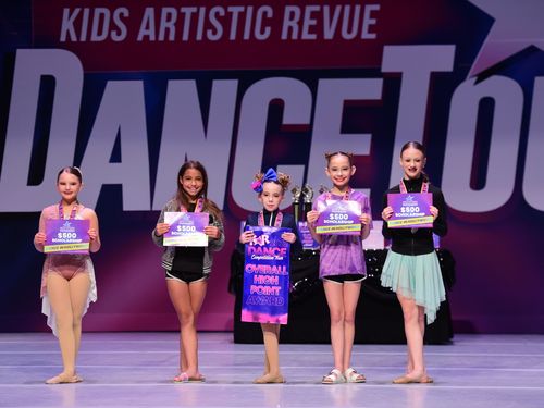 Columbus, OH - 5/13/2022 - Awards