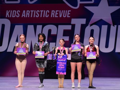 Columbus, OH - 5/13/2022 - Awards