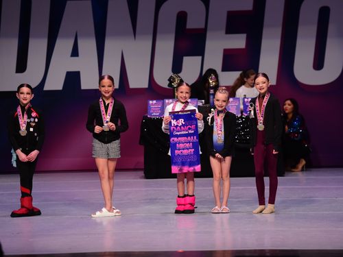 Columbus, OH - 5/13/2022 - Awards