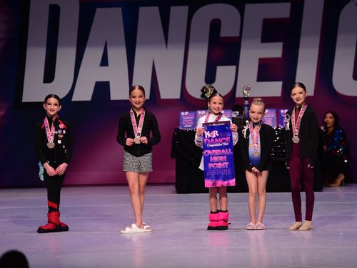 Columbus, OH - 5/13/2022 - Awards