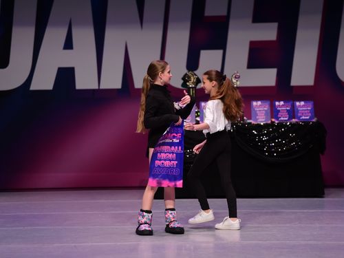 Columbus, OH - 5/13/2022 - Awards