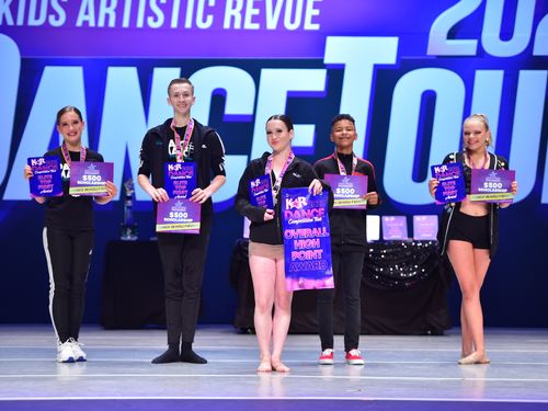 Redondo Beach, CA  - 5/13/2022 - Awards