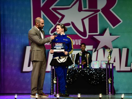 Myrtle Beach, SC National Finals - 7/22/2022 - Awards