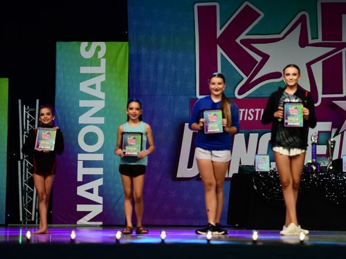 Myrtle Beach, SC National Finals - 7/22/2022 - Awards