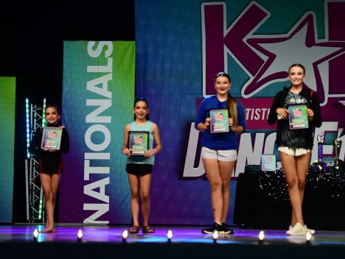 Myrtle Beach, SC National Finals - 7/22/2022 - Awards