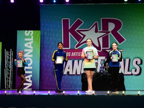 Myrtle Beach, SC National Finals - 7/22/2022 - Awards